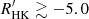$ R_\mathrm{HK}^{\prime} \gtrsim -5.0 $