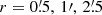 $ r = 0{{\overset{\prime}{.}}}5,\,1^{\prime},\,2{{\overset{\prime}{.}}}5 $
