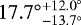 ${17.7^{\circ}}^{&#x002B;12.0^{\circ}}_{-13.7^{\circ}}$