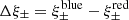 $ \Delta\xi_{\pm} = \xi^{\mathrm{blue}}_{\pm}-\xi^{\mathrm{red}}_{\pm} $