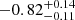 $ -0.82^{+0.14}_{-0.11} $