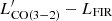 $ L^\prime_{{\rm CO(3{-}2)}}-L_{{\rm FIR}} $