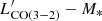 $ L^\prime_{{\rm CO(3{-}2)}}-M_{\ast} $
