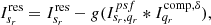 $$ \begin{aligned} I_ {s_ {r}} ^ \mathrm{res} = I_ {s_ {r}} ^ \mathrm{res}-g (I_ {s_ {r}, q_ {r}} ^ {psf} * I_ {q_ {r}} ^ \mathrm{comp, \delta }), \end{aligned} $$