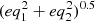 $ (eq_1^2 + eq_2^2)^{0.5} $