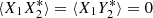 $ \langle X_1X_2^*\rangle =\langle X_1Y_2^*\rangle =0 $