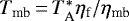$T_{\textrm{mb}}\,{=}\,T_{\textrm{A}}^{*}\eta_{\textrm{f}}/\eta_{\textrm{mb}}$