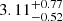 $ 3.11^{+0.77}_{-0.52} $