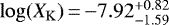 $\log(\mathrm{\textit{X}_{K}})\,{=}\,{-}7.92^{&#x002B;0.82}_{-1.59}$