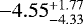 $-4.55^{&#x002B;1.77}_{-4.33}$