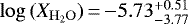 $\log\,(\mathrm{\textit{X}_{H_2O}})\,{=}\,{-}5.73^{&#x002B;0.51}_{-3.77}$