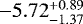 $-5.72^{&#x002B;0.89}_{-1.37}$