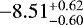 $-8.51^{&#x002B;0.62}_{-0.60}$