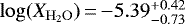 $\log(\mathrm{\textit{X}_{H_2O}})\,{=}\,{-}5.39^{&#x002B;0.42}_{-0.73}$