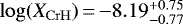$\log(\mathrm{\textit{X}_{CrH}})\,{=}\,{-}8.19^{&#x002B;0.75}_{-0.77}$