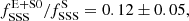 $$ \begin{aligned} f_{\rm SSS}^\mathrm{E+S0}/ f_{\rm SSS}^\mathrm{S}=0.12\pm 0.05, \end{aligned} $$