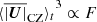 $ {\langle \overline{|\boldsymbol{U}|}_{\mathrm{CZ}}\rangle_t}^3 \propto F $