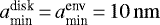 $a_{\textrm{min}}^{\textrm{disk}}\,{=}\,a_{\textrm{min}}^{\textrm{env}}\,{=}\,10\, \rm nm$