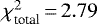 ${\chi}^2_{\textrm{total}}\,{=}\, 2.79$