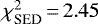 ${\chi}^2_{\textrm{SED}}\,{=}\,2.45$