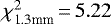 ${\chi}^2_{\textrm{1.3mm}}\,{=}\,5.22$