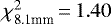 ${\chi}^2_{\textrm{8.1mm}}\,{=}\,1.40$