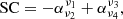 $$ \begin{aligned} \mathrm{SC} = -\alpha _{\nu _2}^{\nu _1}+\alpha _{\nu _4}^{\nu _3}, \end{aligned} $$