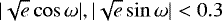 $|\sqrt{e}\cos\omega|,|\sqrt{e}\sin\omega|<0.3$