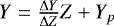 $Y=\frac{\Delta Y}{\Delta Z}Z &#x002B; Y_p$