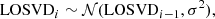 $$ \begin{aligned} \mathrm{LOSVD}_i\sim {\mathcal{N} }(\mathrm{LOSVD}_{i-1},\sigma ^2), \end{aligned} $$