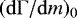 $(\mathrm{d}\Gamma/\mathrm{d}m)_0$