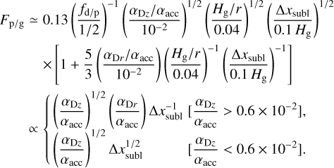 \begin{eqnarray} F_{\textrm{p/g}} & \simeq & 0.13 \left(\frac{f_{\textrm{d/p}}}{1/2}\right)^{-1} \left(\frac{\alpha_{\textrm{D}z}/\alpha_{\textrm{acc}}}{10^{-2}}\right)^{1/2} \left(\frac{H_{\textrm{g}}/r}{0.04}\right)^{1/2} \left(\frac{\Delta x_{\textrm{subl}}}{0.1\,H_{\textrm{g}}} \right)^{1/2} \nonumber \\ & & \times \left[ 1 &#x002B; \frac{5}{3} \left(\frac{\alpha_{\textrm{D}r}/\alpha_{\textrm{acc}}}{10^{-2}}\right) \left(\frac{H_{\textrm{g}}/r}{0.04}\right)^{-1} \left(\frac{\Delta x_{\textrm{subl}}}{0.1\,H_{\textrm{g}}}\right)^{-1} \right] \nonumber \\ & \propto & \left\{ \begin{array}{ll} \displaystyle \left(\frac{\alpha_{\textrm{D}z}}{\alpha_{\textrm{acc}}} \right)^{1/2} \left(\frac{\alpha_{\textrm{D}r}}{\alpha_{\textrm{acc}}} \right) \Delta x_{\textrm{subl}}^{-1} & \displaystyle [\frac{\alpha_{\textrm{D}z}}{\alpha_{\textrm{acc}}} > 0.6 \times 10^{-2} ],\\ \displaystyle \left(\frac{\alpha_{\textrm{D}z}}{\alpha_{\textrm{acc}}} \right)^{1/2} \Delta x_{\textrm{subl}}^{1/2} & \displaystyle [\frac{\alpha_{\textrm{D}z}}{\alpha_{\textrm{acc}}} < 0.6 \times 10^{-2} ].\end{array} \right. \end{eqnarray}