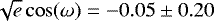 $\sqrt{e}\cos(\omega) = -0.05 \pm 0.20$