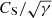 $ C_{\mathrm{S}}/\sqrt{\gamma} $