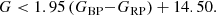 $$ \begin{aligned} G < 1.95\,(G_{\rm BP}{-}G_{\rm RP})+14.50. \end{aligned} $$
