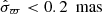 $ \hat{\sigma}_\varpi < 0.2~{\text{ mas}} $
