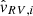 $ \hat{v}_{RV,i} $