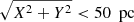 $ \!\sqrt{X^2+Y^2} < 50~{\text{ pc}} $