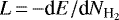 $L\,{=}\,{-}\textrm{d}E/\textrm{d}N_{\textrm{H}_2}$