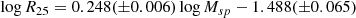 $$ \begin{aligned} \log R_{25} = 0.248(\pm 0.006)\log M_{sp} - 1.488(\pm 0.065) \end{aligned} $$