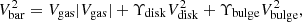 $$ \begin{aligned} V_{\rm bar}^2 = V_{\rm gas}|V_{\rm gas}| + \Upsilon _{\rm disk}V_{\rm disk}^2 + \Upsilon _{\rm bulge}V_{\rm bulge}^2, \end{aligned} $$