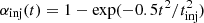 $ \alpha_{\rm inj}(t) = 1-\exp(-0.5 t^2/t_{\rm inj}^2) $