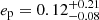 $ e_{\mathrm{p}}=0.12_{-0.08}^{+0.21} $