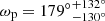 $ \omega_{\mathrm{p}}=179{^\circ}_{-130^\circ}^{+132^\circ} $