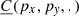 $ \underline{C}(p_x,p_{\mathit{y}},.) $