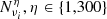 $ N_{\nu_i}^\eta,\eta\in\{1,300\} $