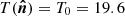 $ T(\boldsymbol{\hat{n}})=T_0=19.6 $