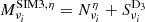 $ M^{\rm SIM3,\eta}_{\nu_i} = N^\eta_{\nu_i}+S^{{\rm D}_3}_{\nu_i} $