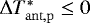 $\Delta T_{\mathrm{ant},\mathrm{p}}^* \le 0$