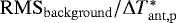$\mathrm{RMS}_{\mathrm{background}}/\Delta T_{\mathrm{ant},\mathrm{p}}^*$